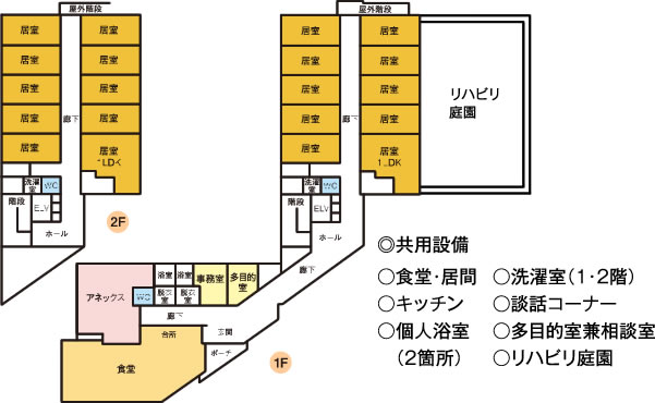 フロア案内